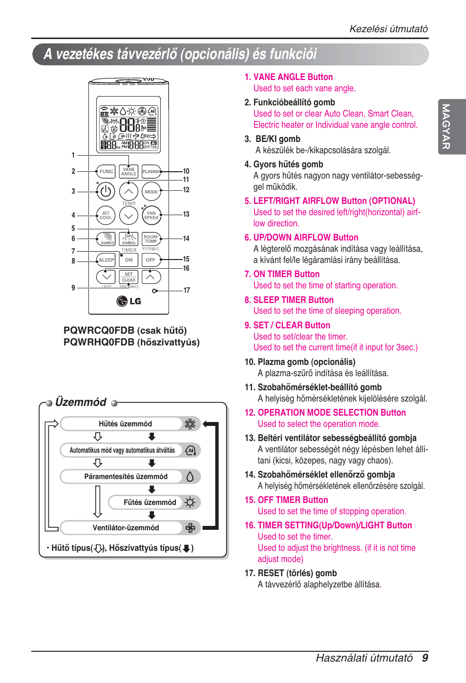A vezetékes távvezérlő (opcionális) és funkciói, Üzemmód, Használati útmutató 9 magyar | LG ARNU24GSCL2 User Manual | Page 141 / 229