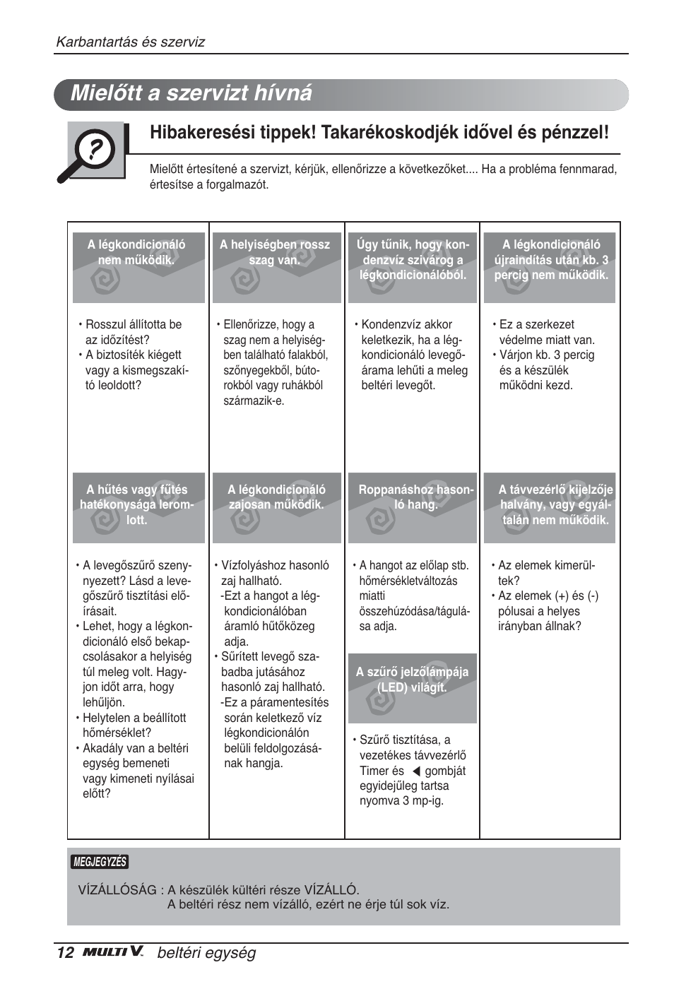 Mielőtt a szervizt hívná, 12 beltéri egység | LG ARNU24GSCL2 User Manual | Page 144 / 229