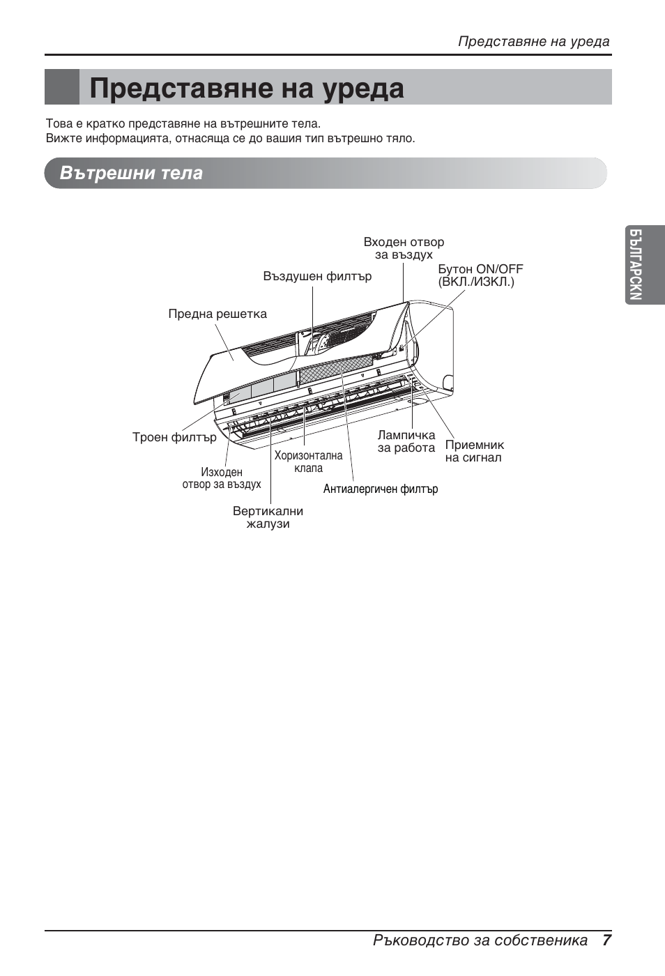 Представяне на уреда, Вътрешни тела | LG ARNU24GSCL2 User Manual | Page 151 / 229