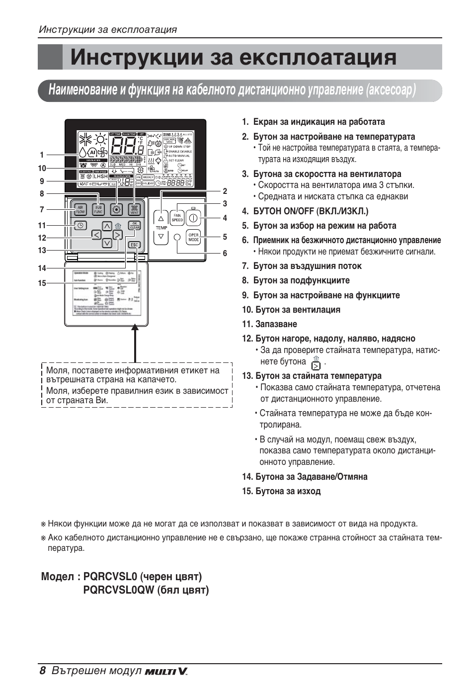 Инструкции за експлоатация | LG ARNU24GSCL2 User Manual | Page 152 / 229