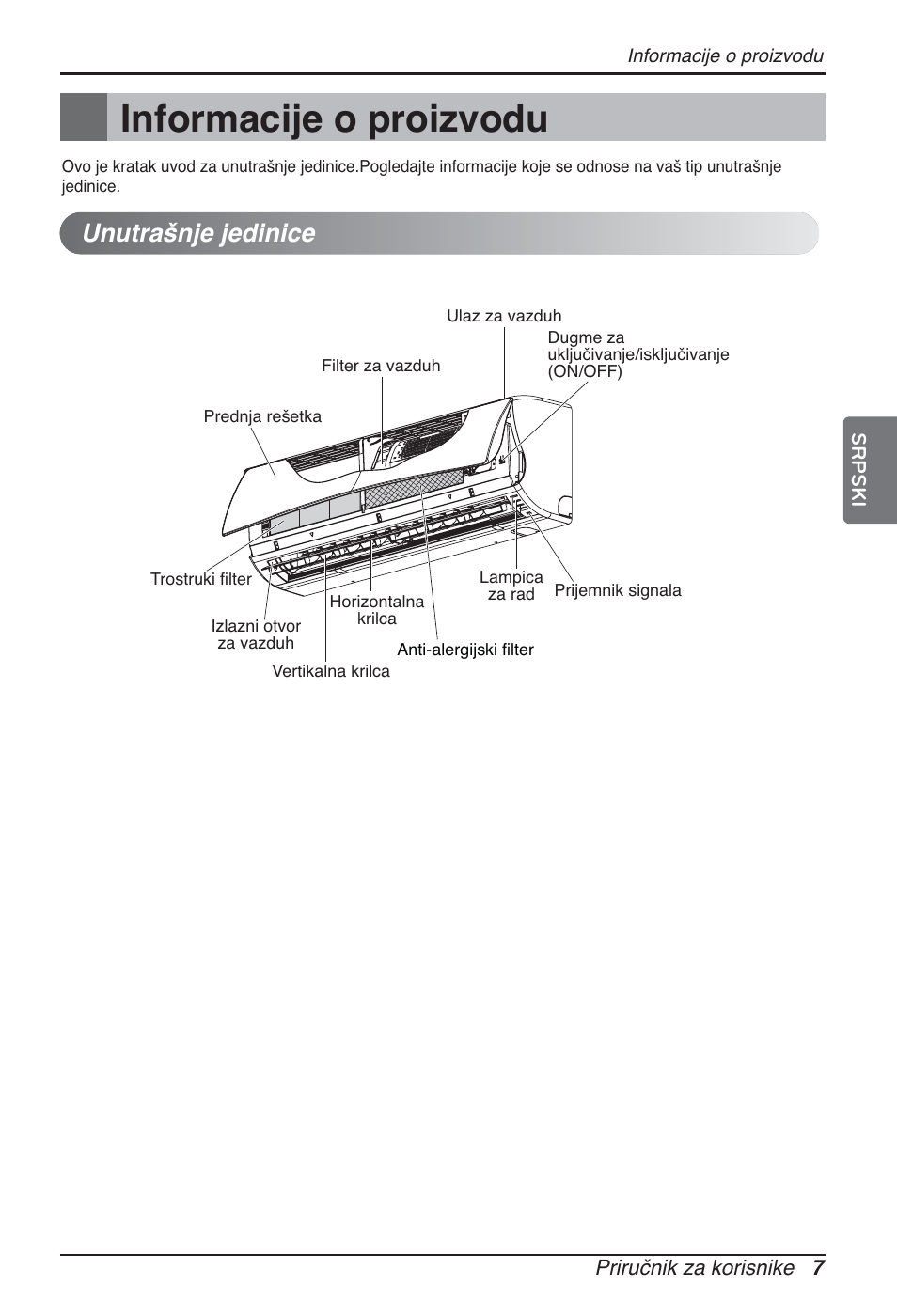 Informacije o proizvodu, Unutrašnje jedinice | LG ARNU24GSCL2 User Manual | Page 163 / 229