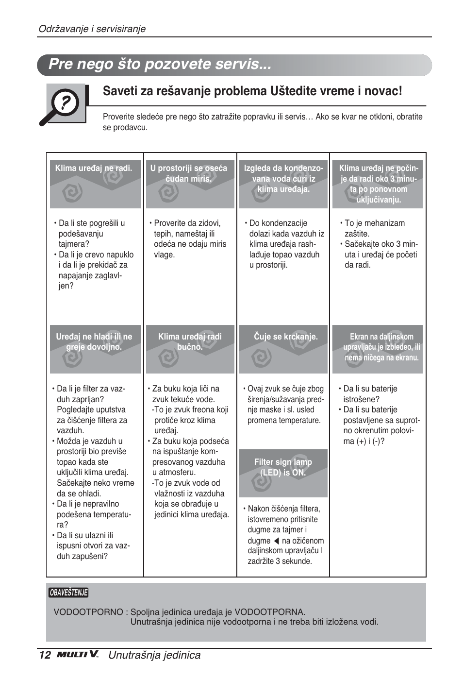 Pre nego što pozovete servis, 12 unutrašnja jedinica | LG ARNU24GSCL2 User Manual | Page 168 / 229