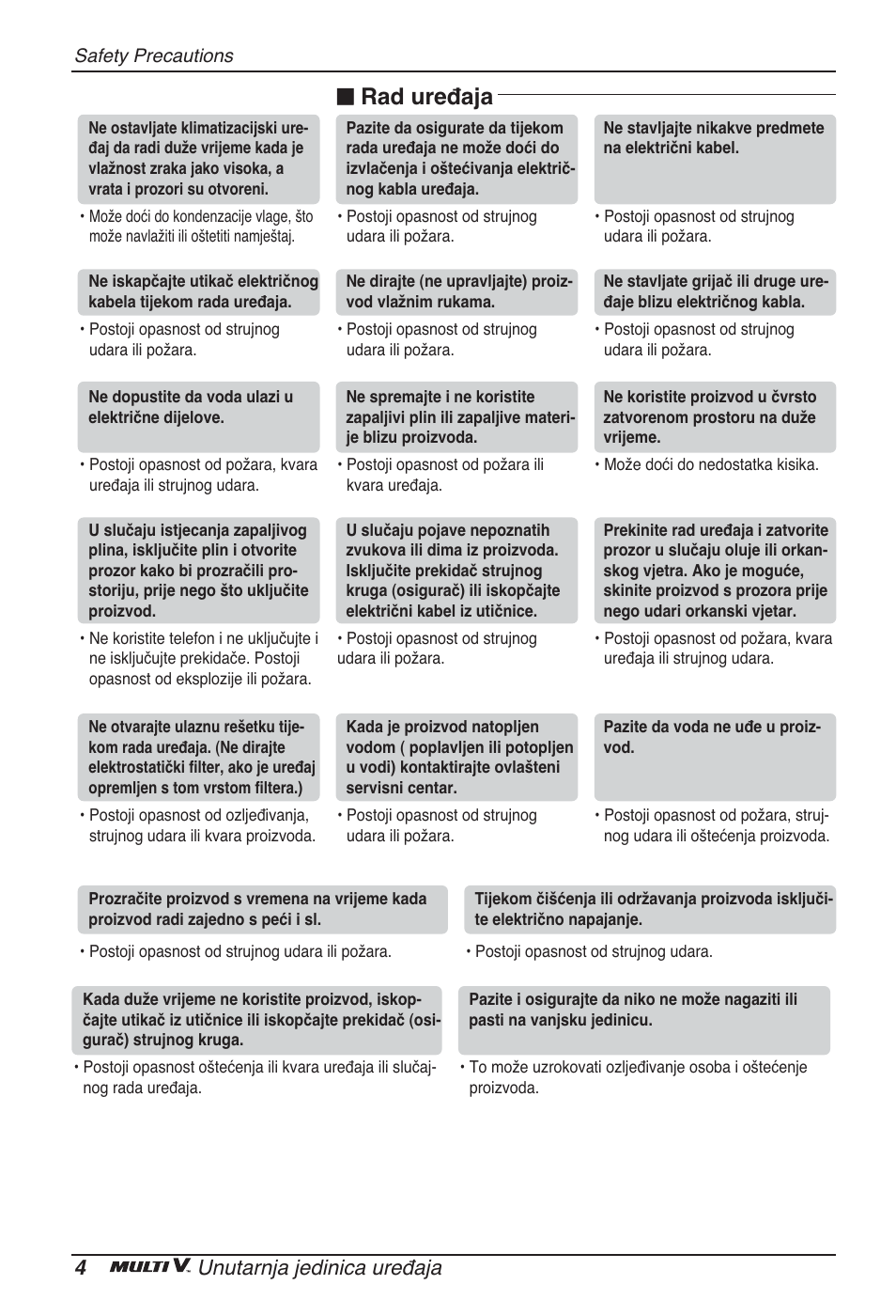 N rad uređaja, 4unutarnja jedinica uređaja | LG ARNU24GSCL2 User Manual | Page 172 / 229