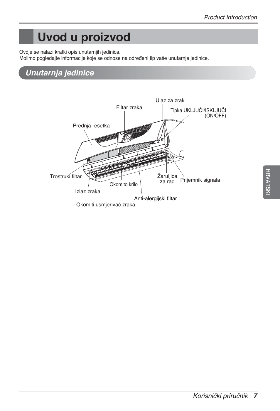 Uvod u proizvod, Unutarnja jedinice | LG ARNU24GSCL2 User Manual | Page 175 / 229