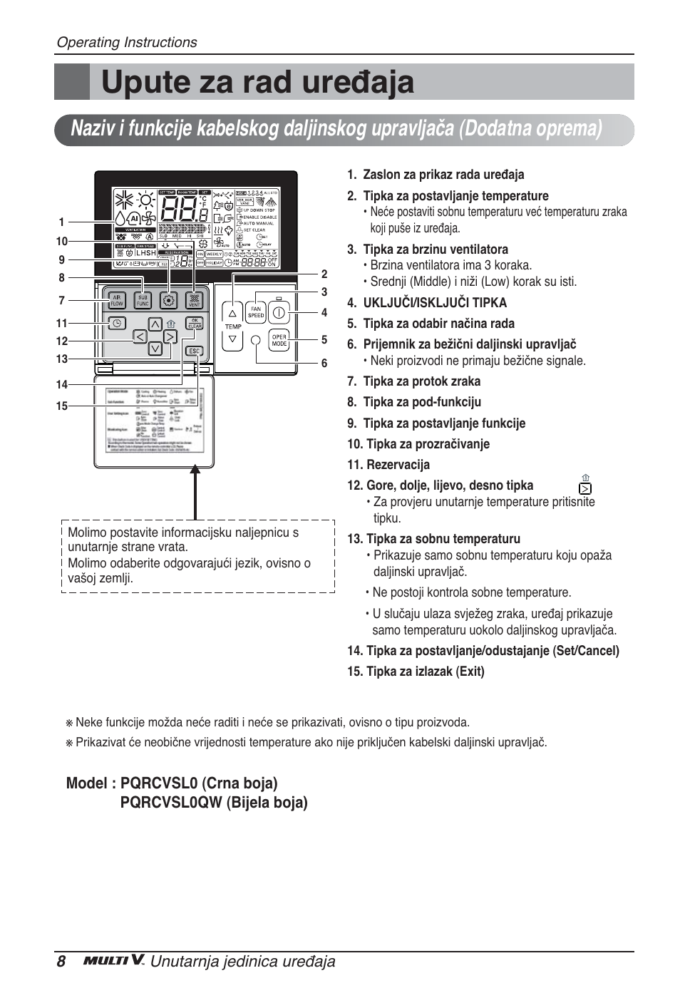 Upute za rad uređaja | LG ARNU24GSCL2 User Manual | Page 176 / 229