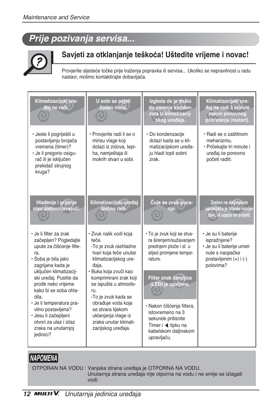 Prije pozivanja servisa, Napomena, 12 unutarnja jedinica uređaja | LG ARNU24GSCL2 User Manual | Page 180 / 229