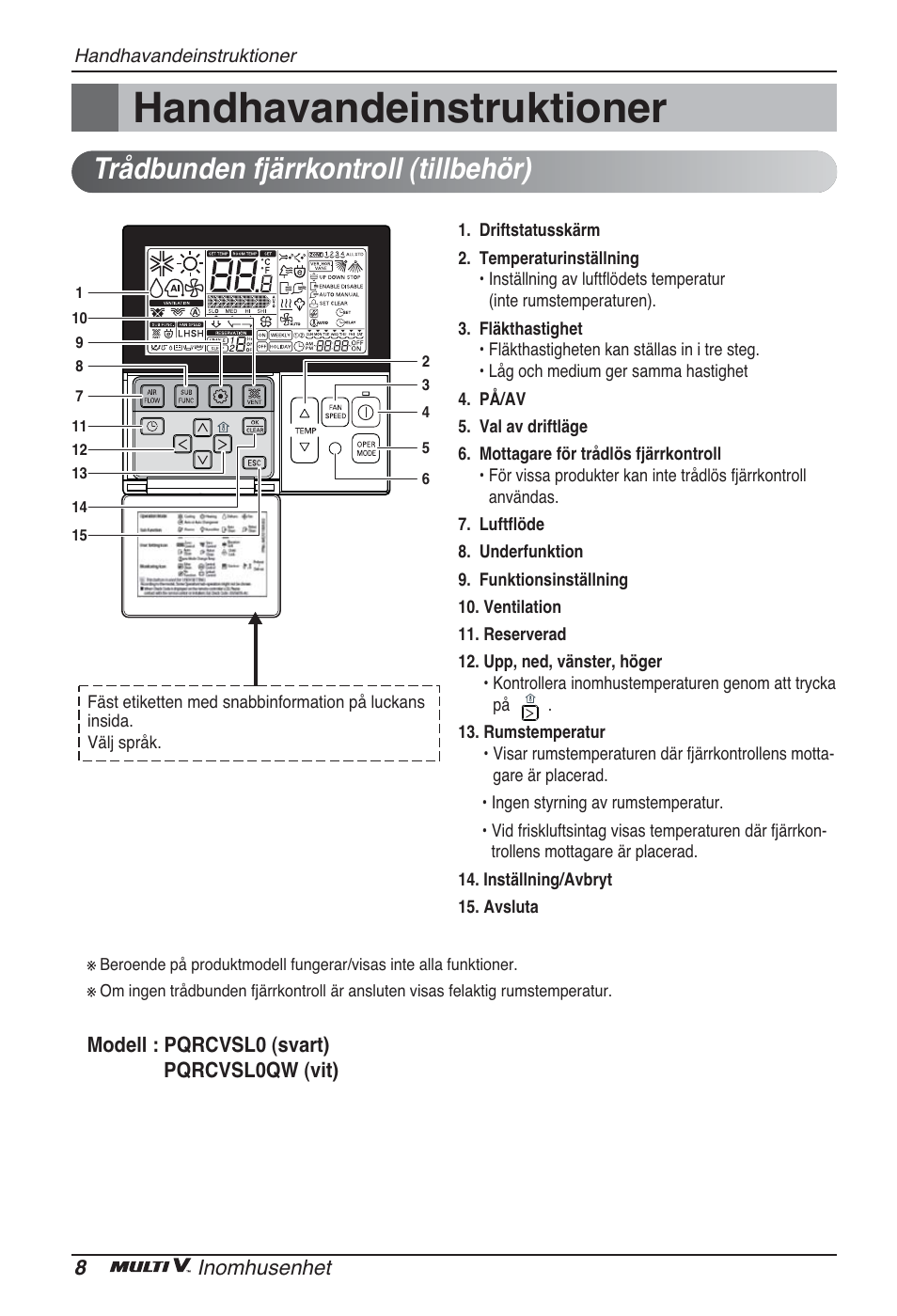 Handhavandeinstruktioner, Trådbunden fjärrkontroll (tillbehör) | LG ARNU24GSCL2 User Manual | Page 188 / 229