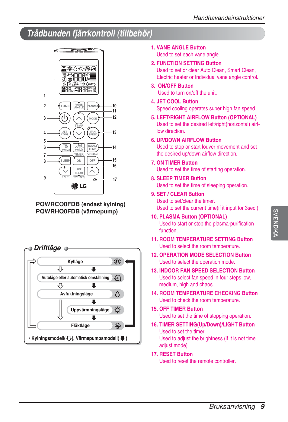 Trådbunden fjärrkontroll (tillbehör), Driftläge, Bruksanvisning 9 svendka | LG ARNU24GSCL2 User Manual | Page 189 / 229