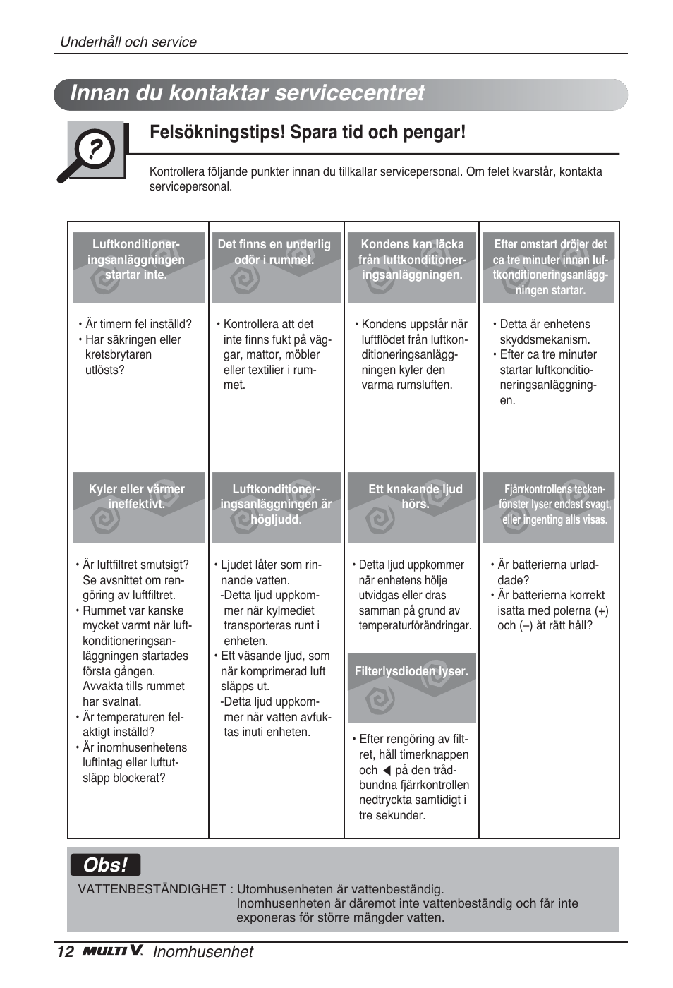 Innan du kontaktar servicecentret, Felsökningstips! spara tid och pengar, 12 inomhusenhet | LG ARNU24GSCL2 User Manual | Page 192 / 229