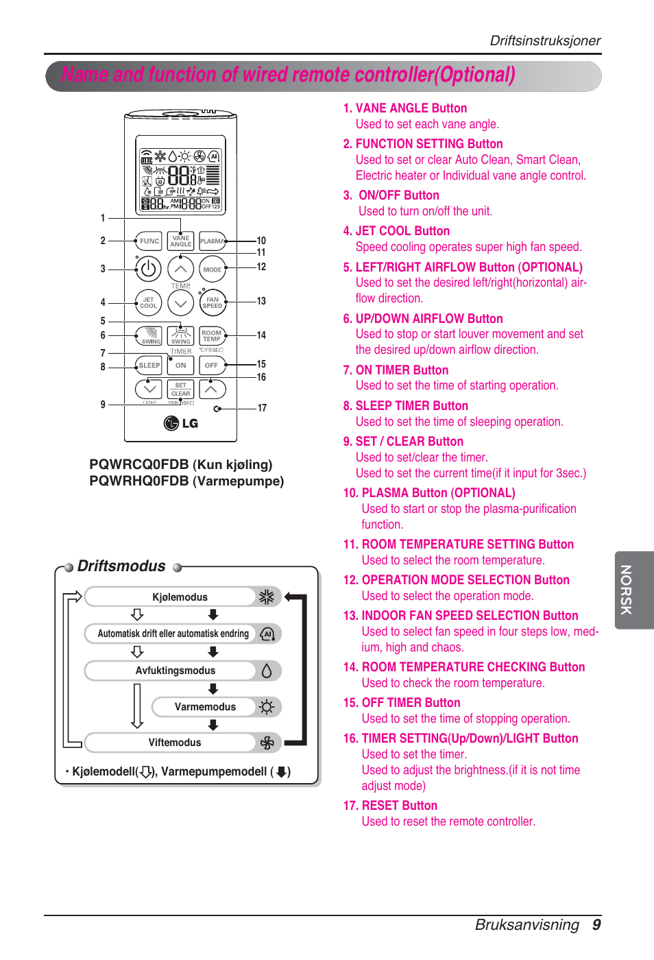 Driftsmodus, Bruksanvisning 9 norsk | LG ARNU24GSCL2 User Manual | Page 201 / 229