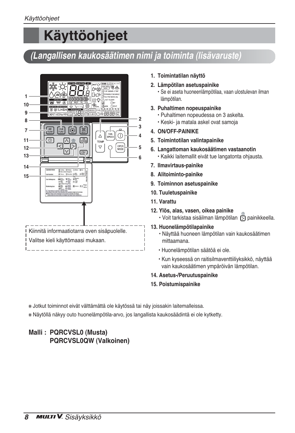 Käyttöohjeet | LG ARNU24GSCL2 User Manual | Page 212 / 229
