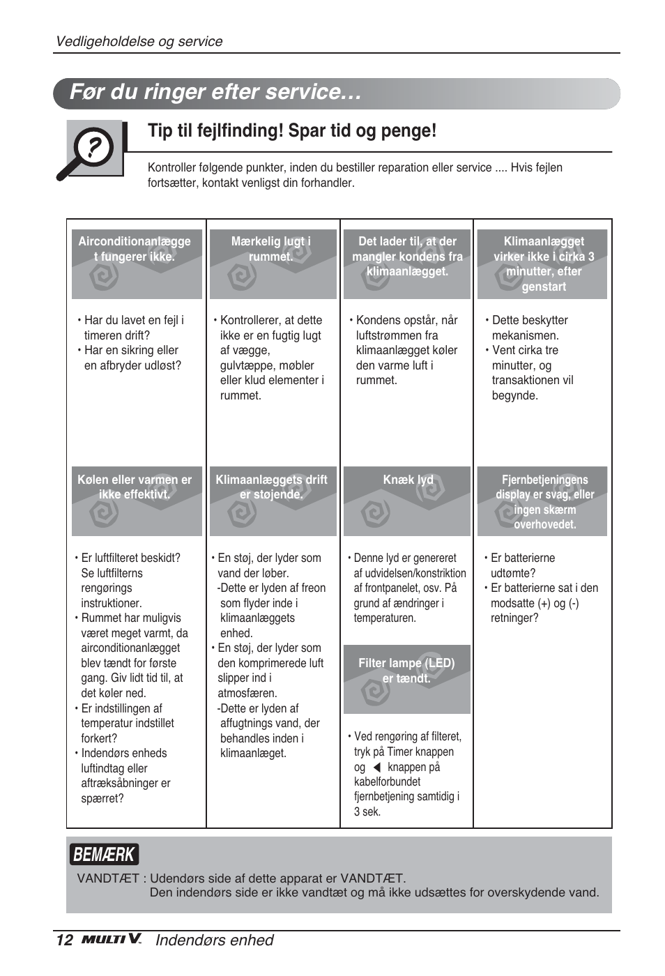 Før du ringer efter service, Bemærk, Tip til fejlfinding! spar tid og penge | 12 indendørs enhed | LG ARNU24GSCL2 User Manual | Page 228 / 229