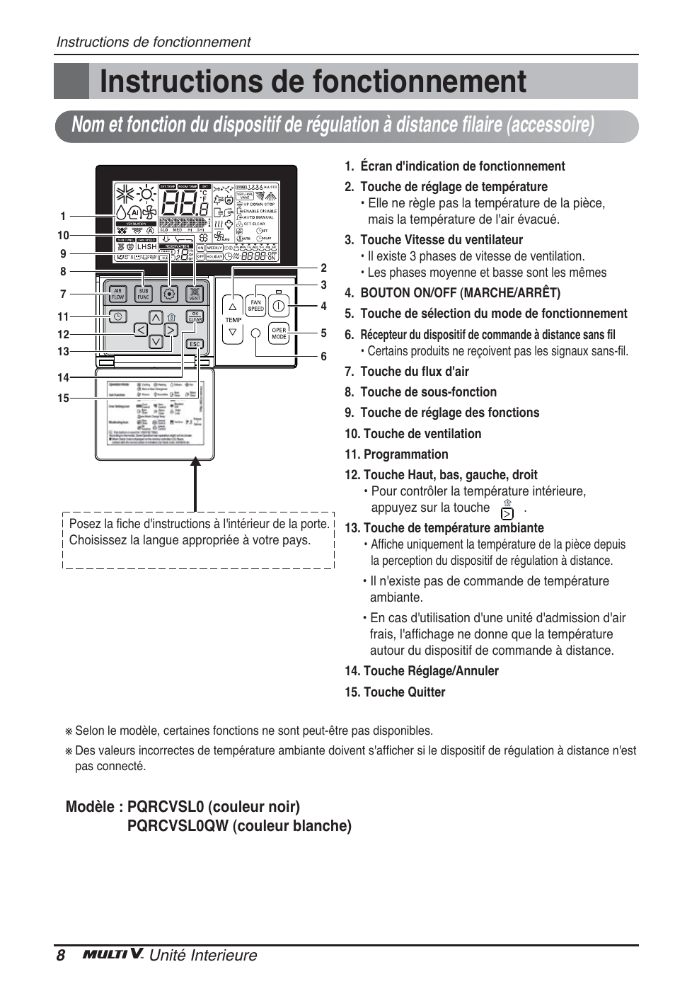 Instructions de fonctionnement | LG ARNU24GSCL2 User Manual | Page 44 / 229