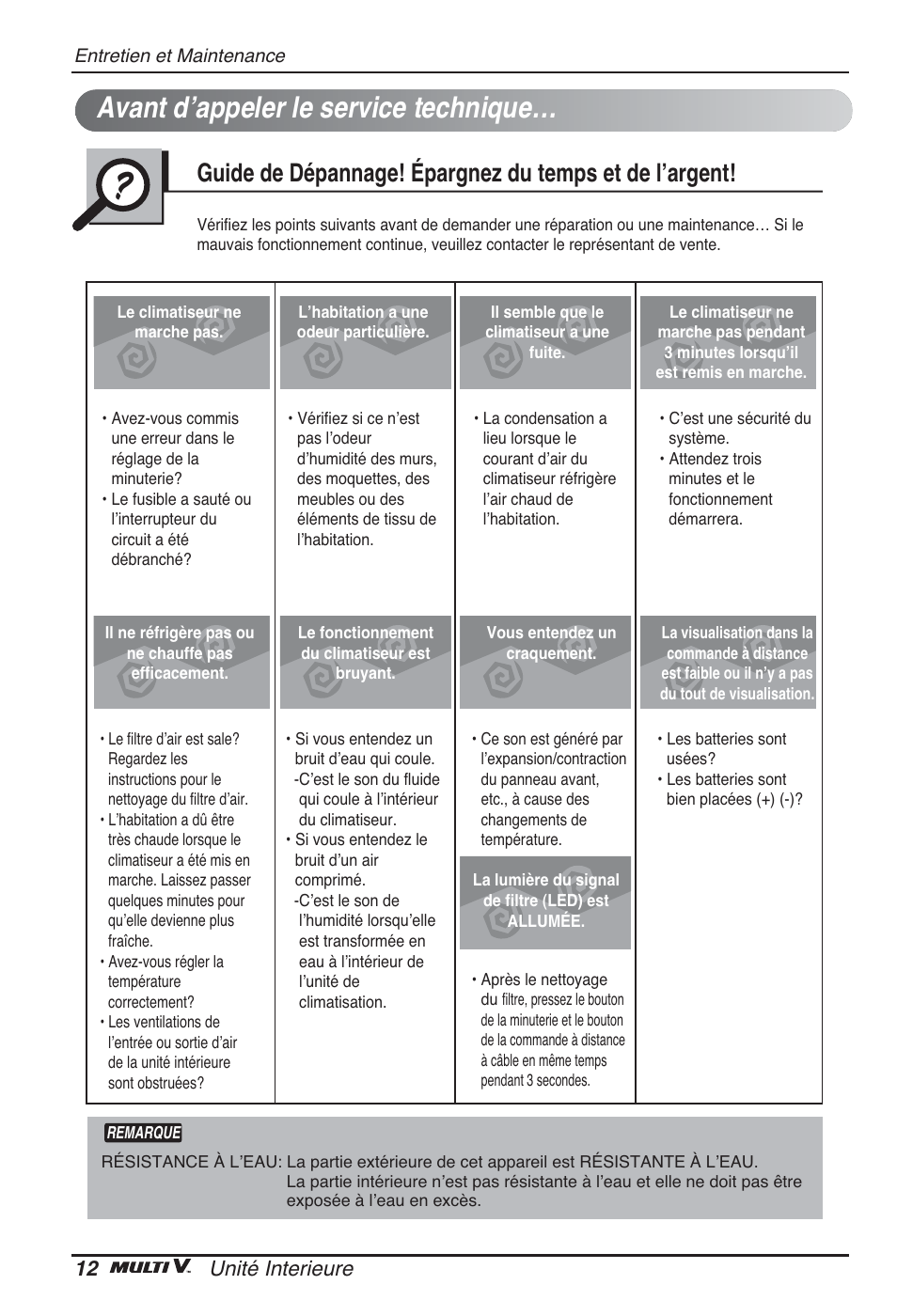Avant dʼappeler le service technique, 12 unité interieure | LG ARNU24GSCL2 User Manual | Page 48 / 229