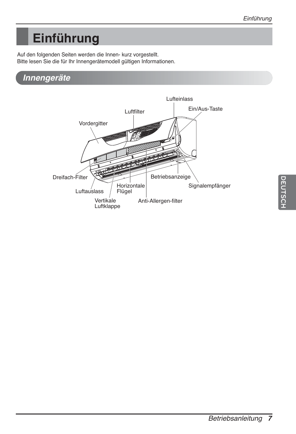Einführung, Innengeräte | LG ARNU24GSCL2 User Manual | Page 55 / 229