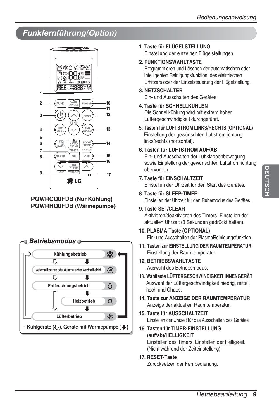 Funkfernführung(option), Betriebsmodus, Betriebsanleitung 9 deutsch | LG ARNU24GSCL2 User Manual | Page 57 / 229