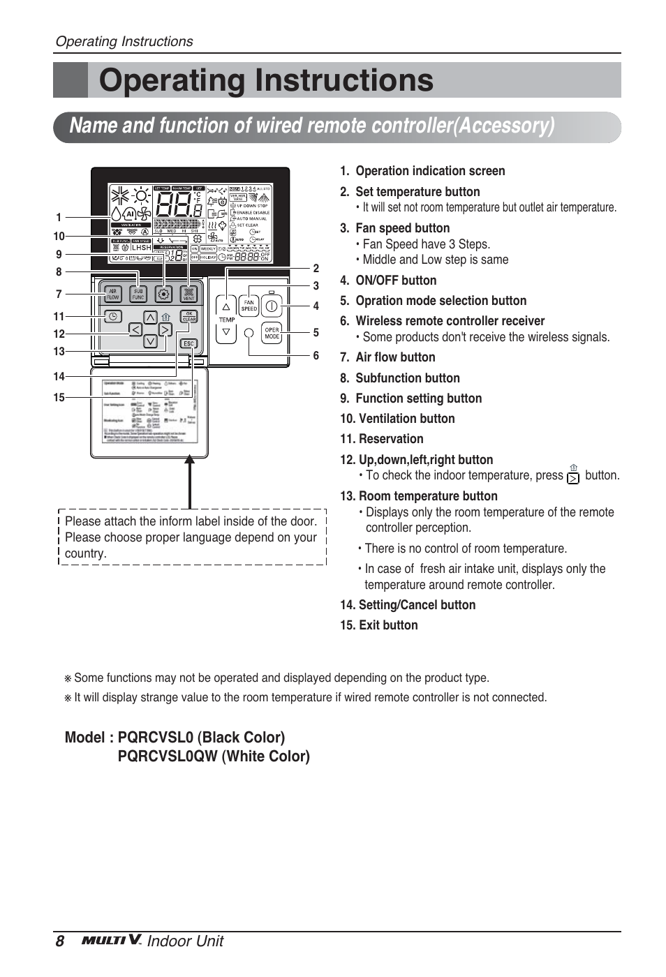 Operating instructions | LG ARNU24GSCL2 User Manual | Page 8 / 229