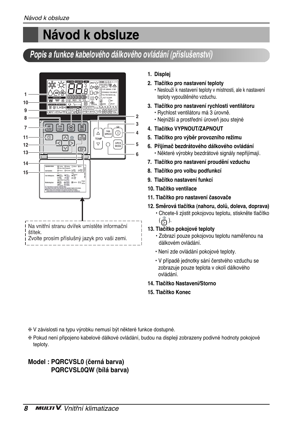 Návod k obsluze | LG ARNU24GSCL2 User Manual | Page 80 / 229