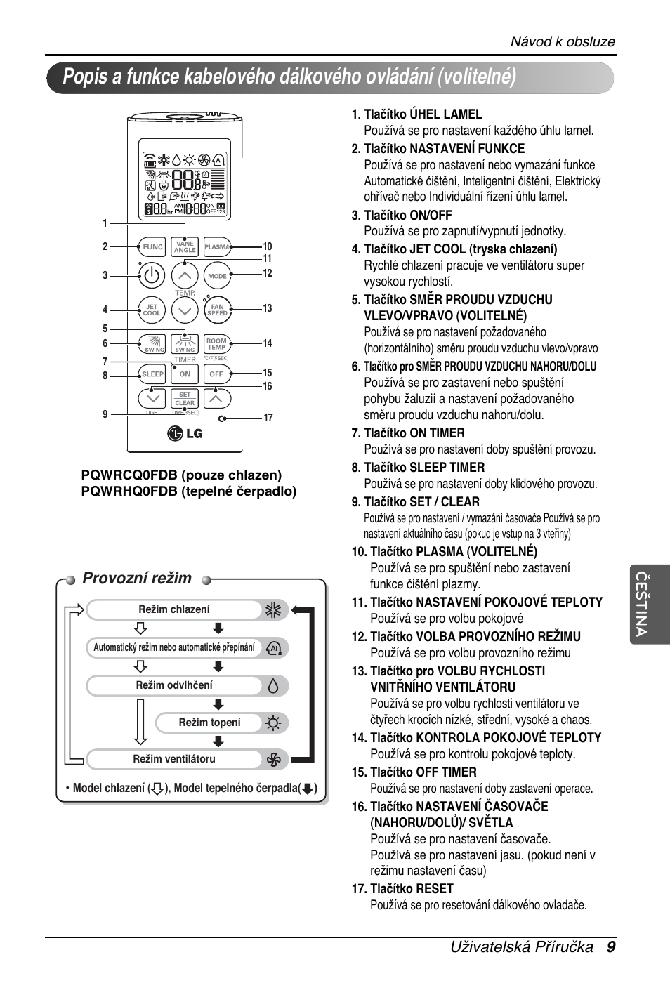 Provozní režim, Uživatelská příručka 9 čeština | LG ARNU24GSCL2 User Manual | Page 81 / 229