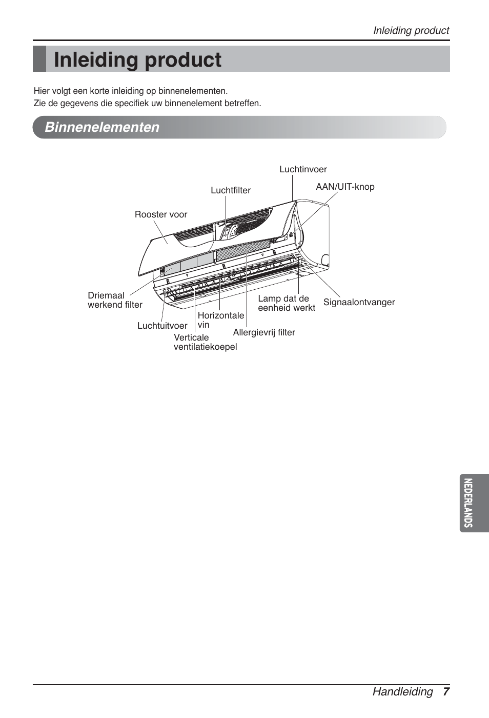 Inleiding product, Binnenelementen | LG ARNU24GSCL2 User Manual | Page 91 / 229