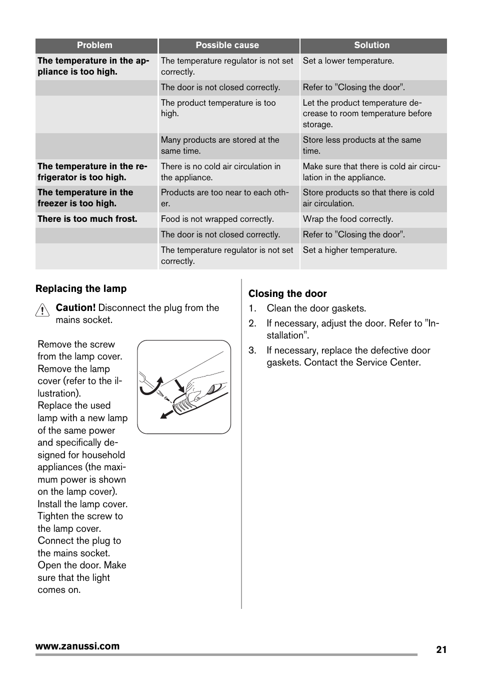 Zanussi ZRG716SW User Manual | Page 21 / 52