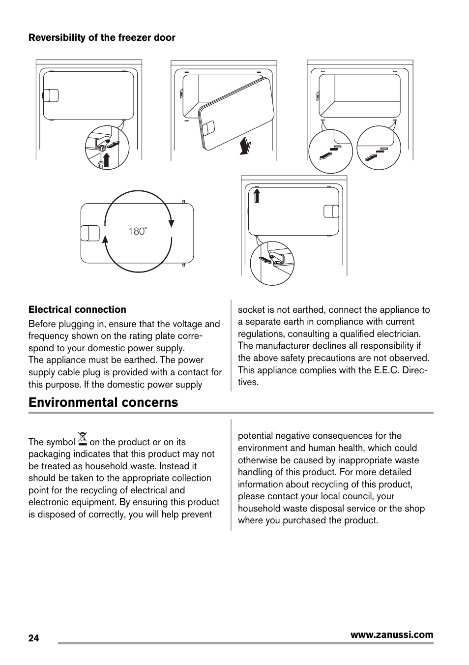 Environmental concerns | Zanussi ZRG716SW User Manual | Page 24 / 52