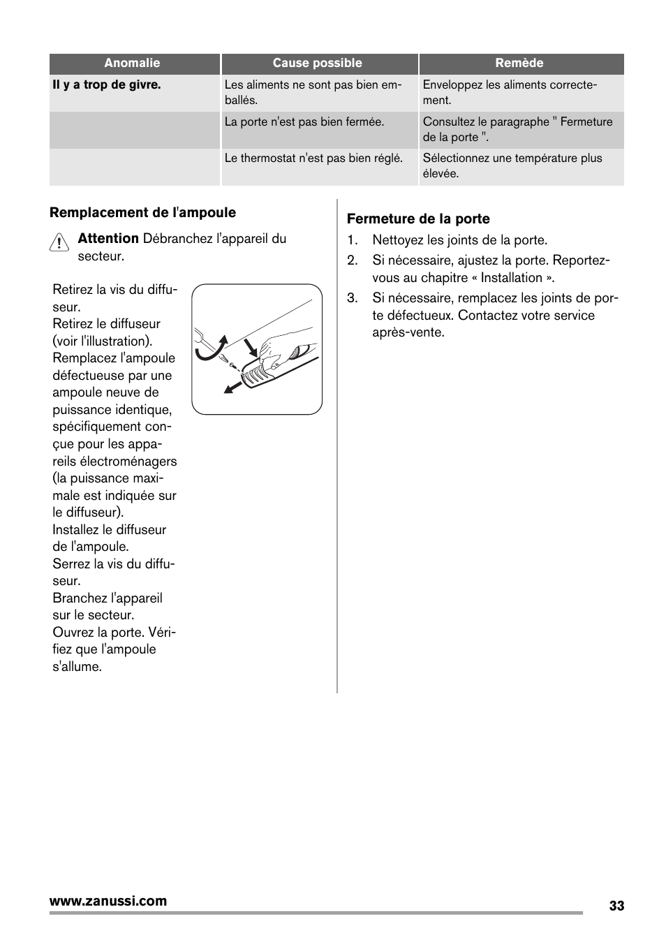 Zanussi ZRG716SW User Manual | Page 33 / 52