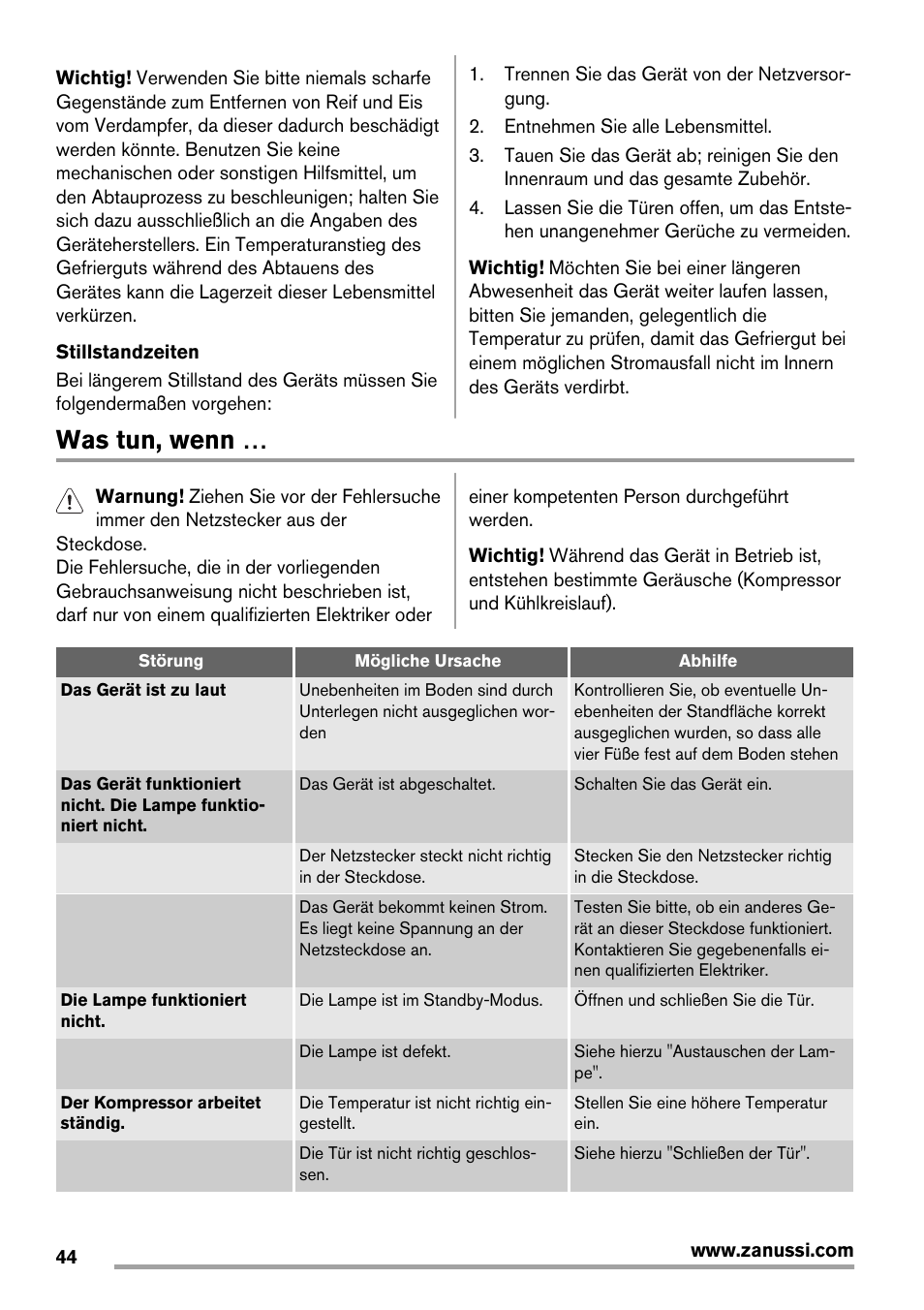 Was tun, wenn | Zanussi ZRG716SW User Manual | Page 44 / 52