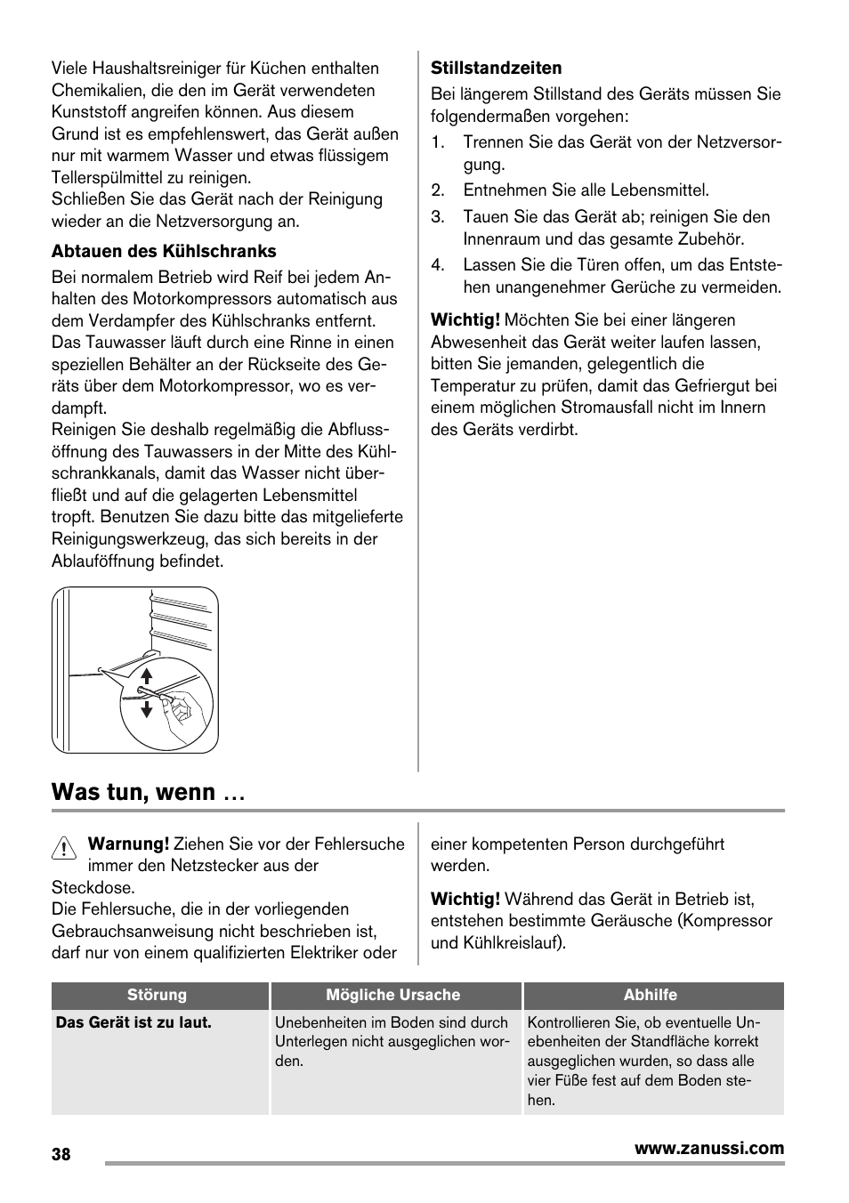 Was tun, wenn | Zanussi ZRG718CW User Manual | Page 38 / 44