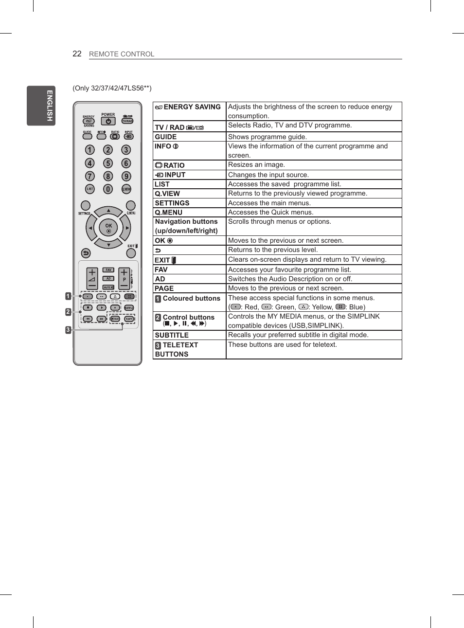 LG 47LS5600 User Manual | Page 28 / 73