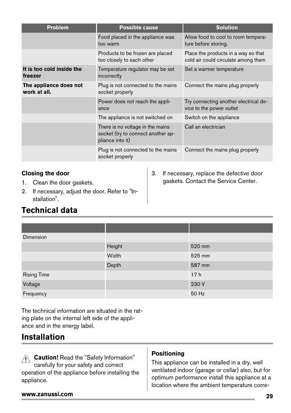 Technical data, Installation | Zanussi ZFX405W User Manual | Page 29 / 56