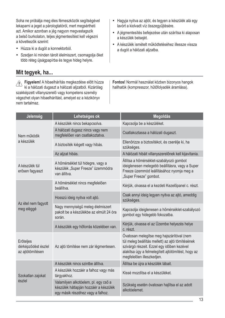 0lwwhj\hnkd | Zanussi ZFU219WO User Manual | Page 13 / 104