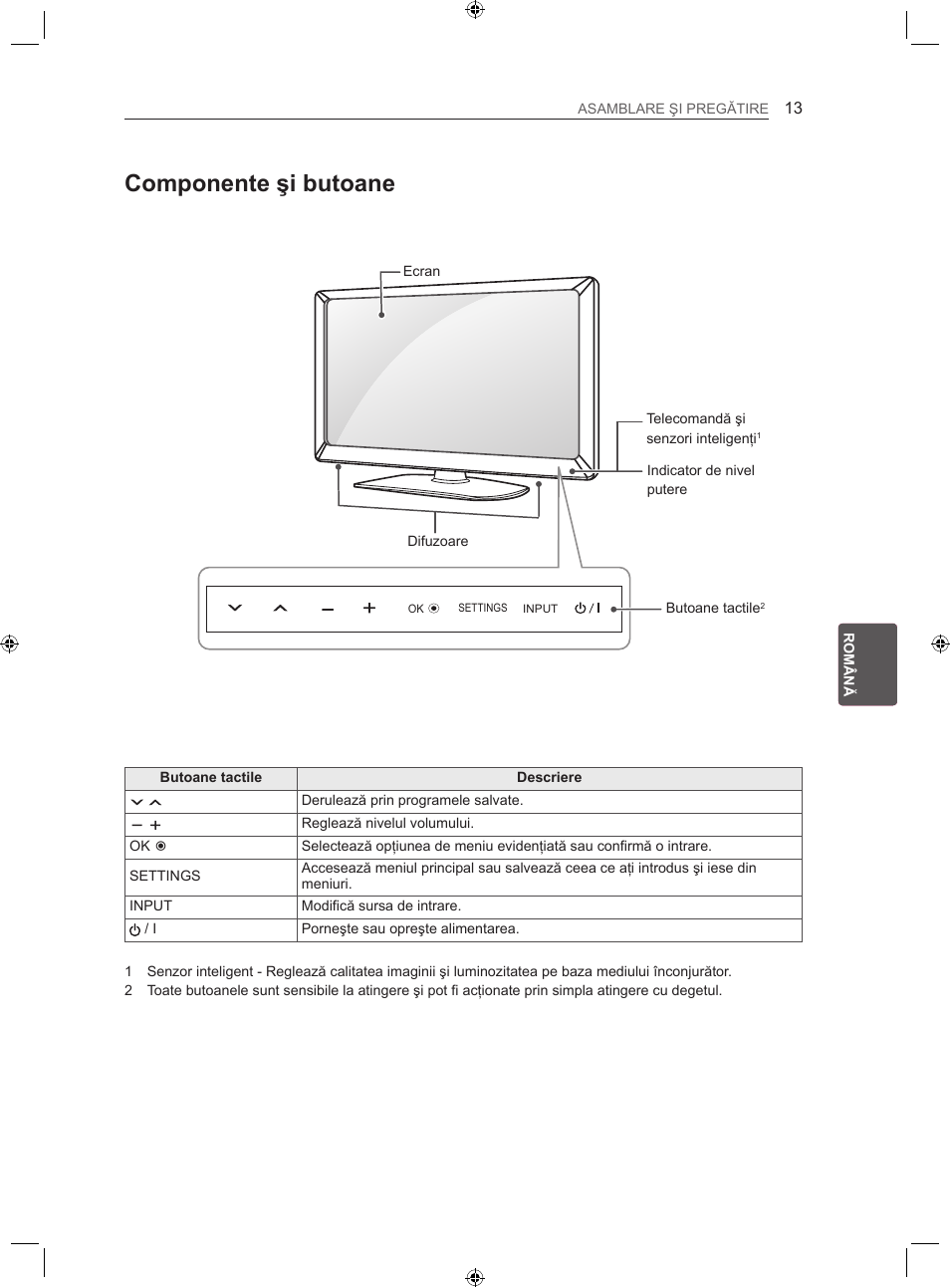 Componente şi butoane | LG LS35 User Manual | Page 120 / 365