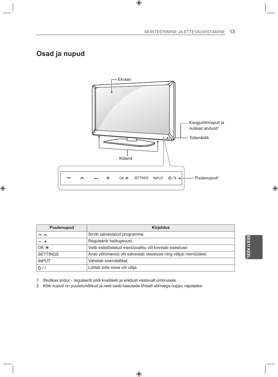 Osad ja nupud | LG LS35 User Manual | Page 160 / 365