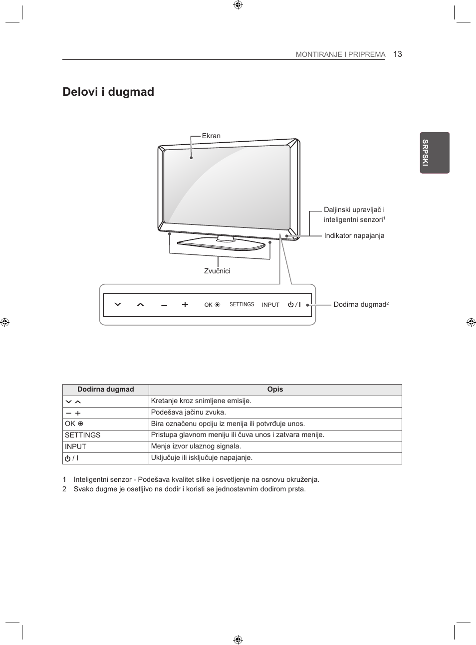 Delovi i dugmad | LG LS35 User Manual | Page 240 / 365