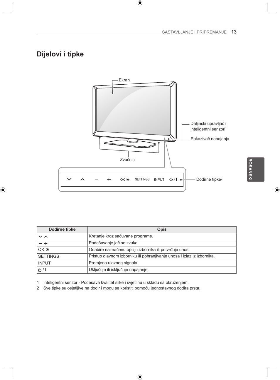Dijelovi i tipke | LG LS35 User Manual | Page 300 / 365
