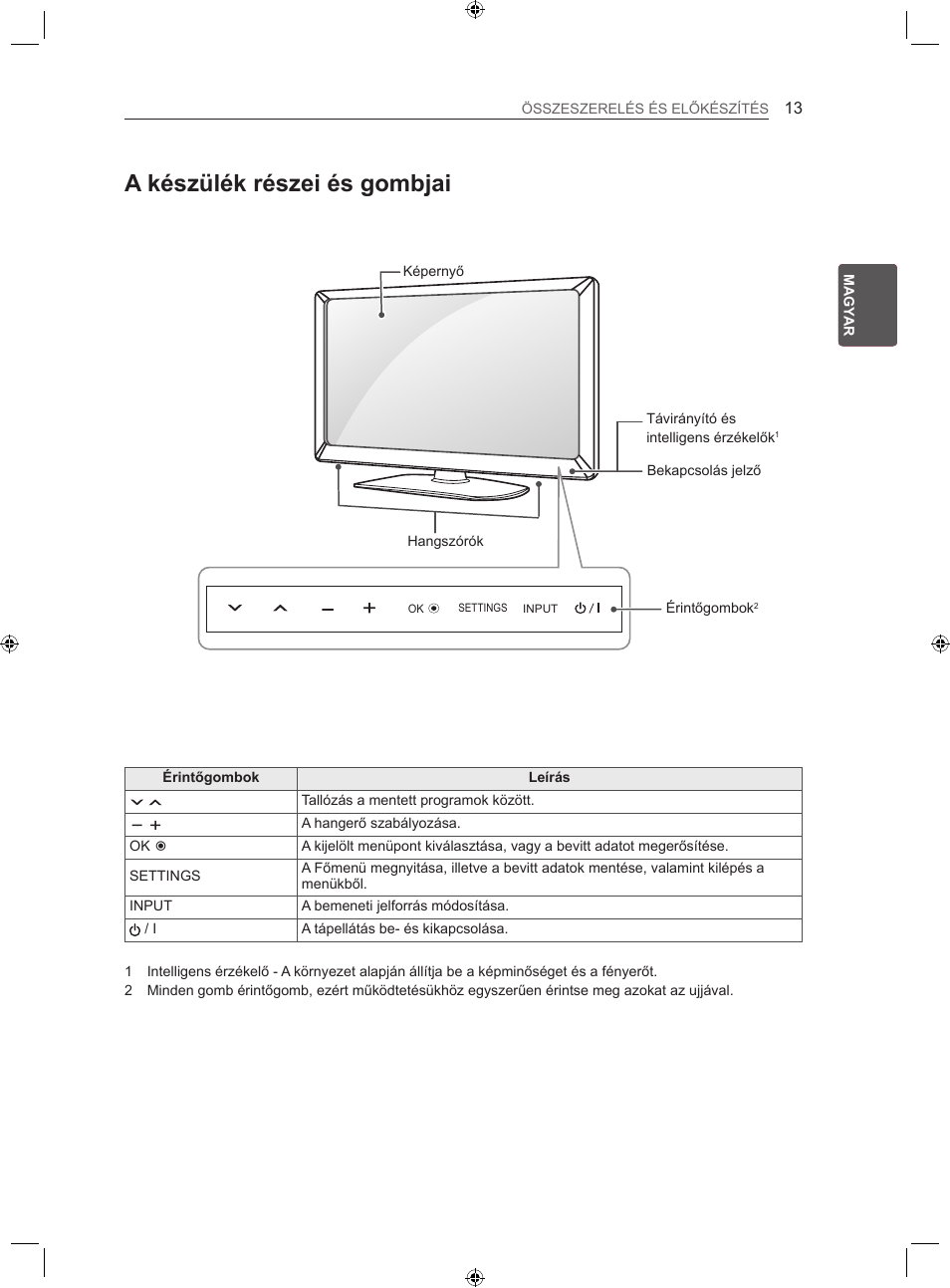 A készülék részei és gombjai | LG LS35 User Manual | Page 39 / 365