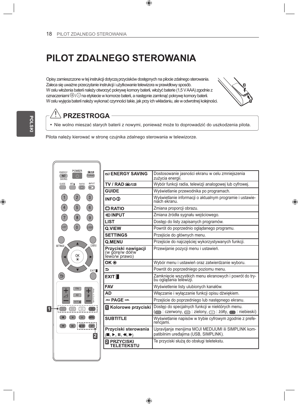 Pilot zdalnego sterowania, Przestroga | LG LS35 User Manual | Page 64 / 365