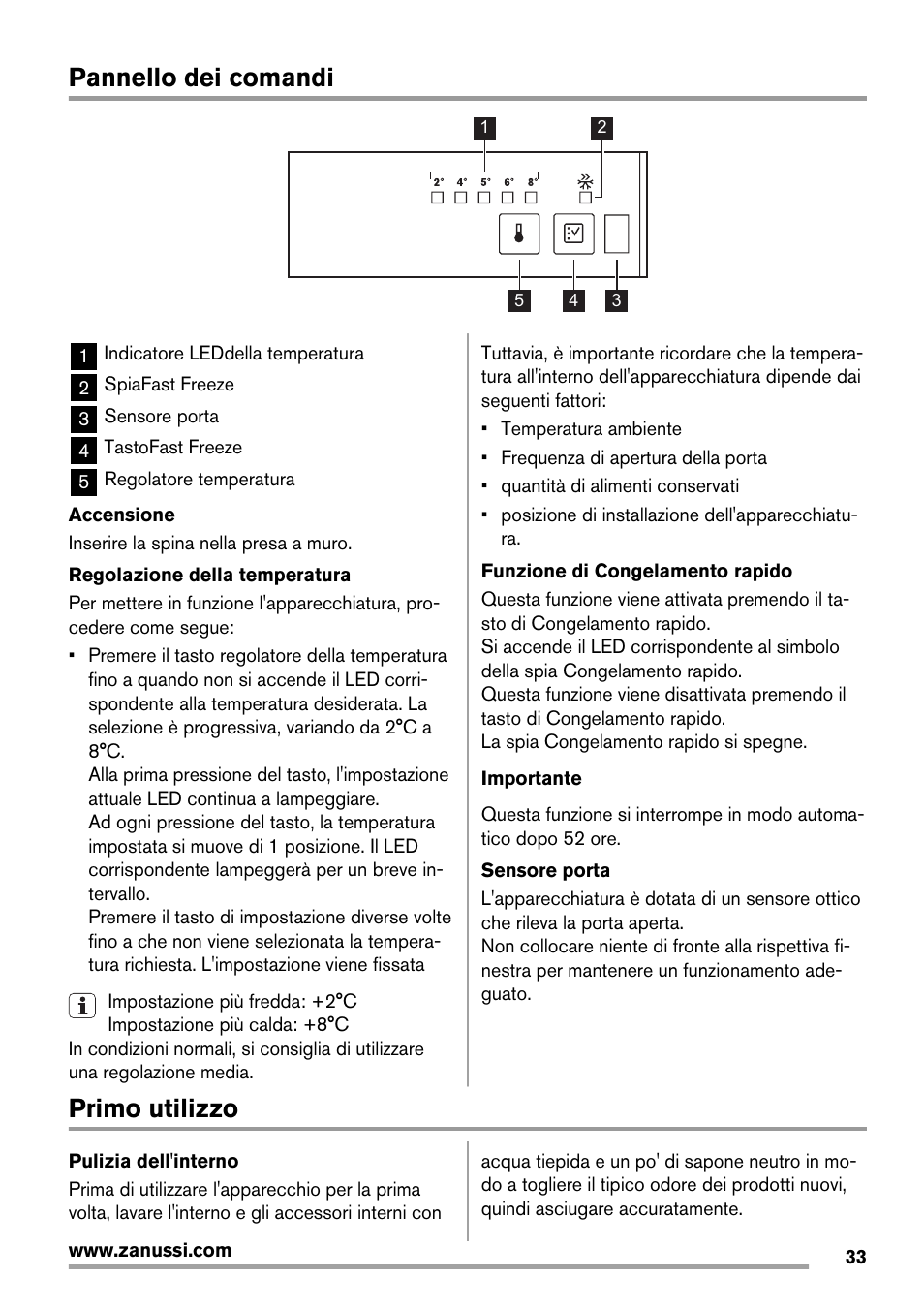 Pannello dei comandi, Primo utilizzo | Zanussi ZRB934FX2 User Manual | Page 33 / 60