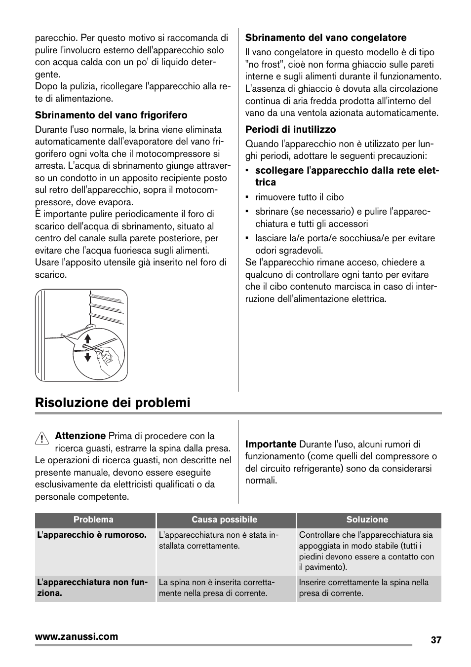 Risoluzione dei problemi | Zanussi ZRB934FX2 User Manual | Page 37 / 60