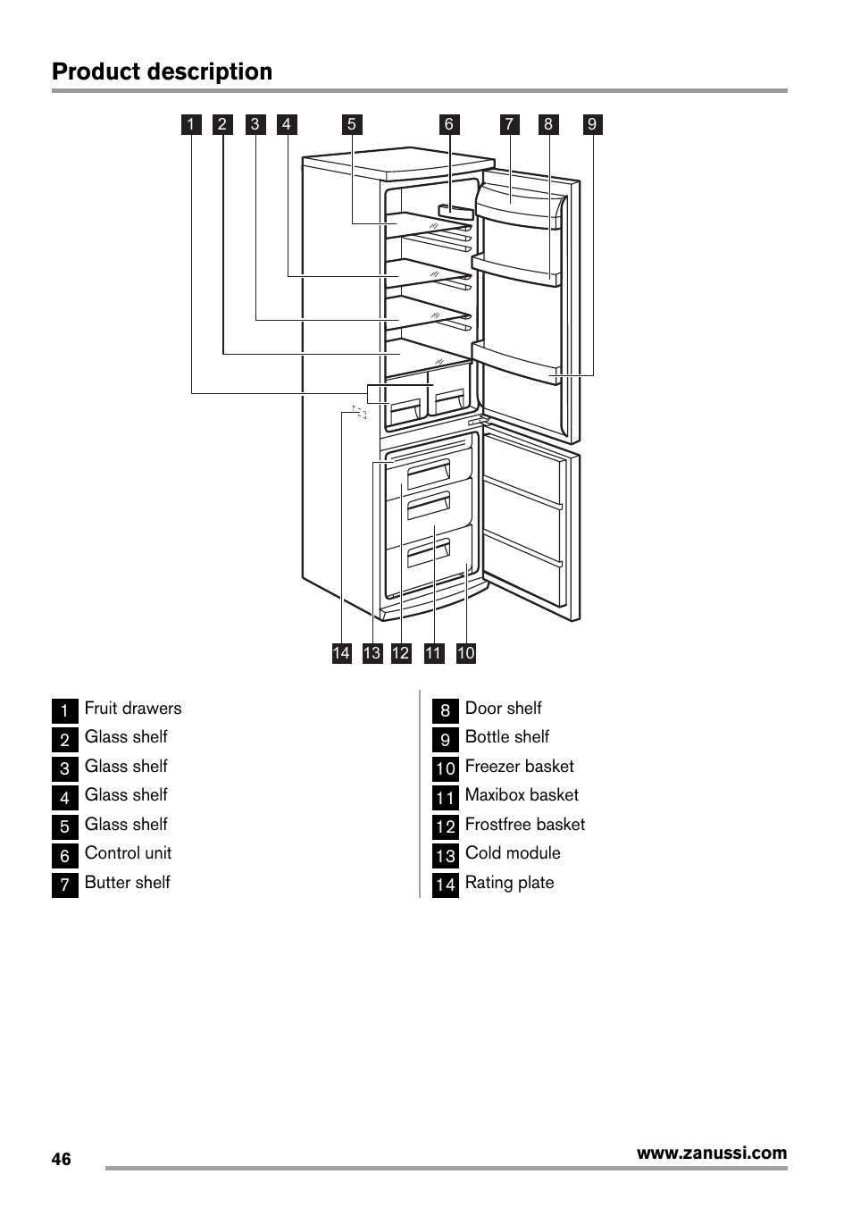 Product description | Zanussi ZRB934FX2 User Manual | Page 46 / 60