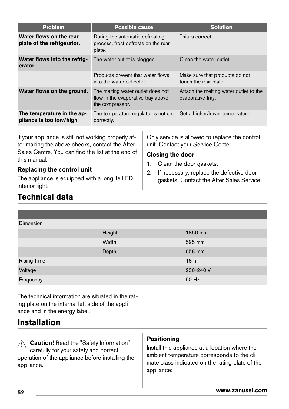 Technical data, Installation | Zanussi ZRB934FX2 User Manual | Page 52 / 60