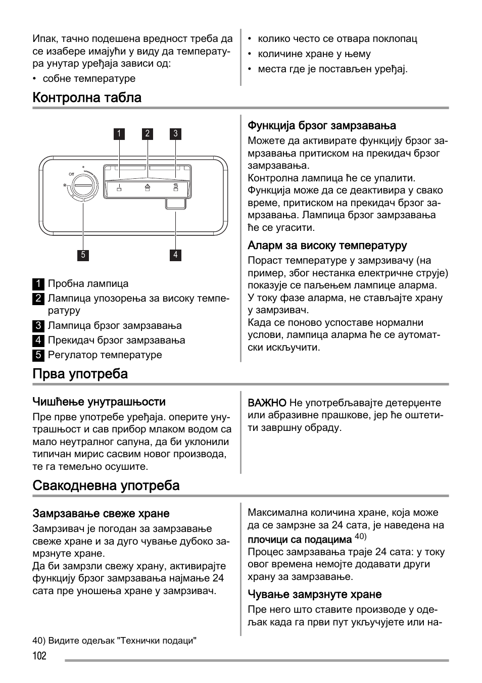 Контролна табла, Прва употреба, Свакодневна употреба | Zanussi ZFC627WAP User Manual | Page 102 / 120