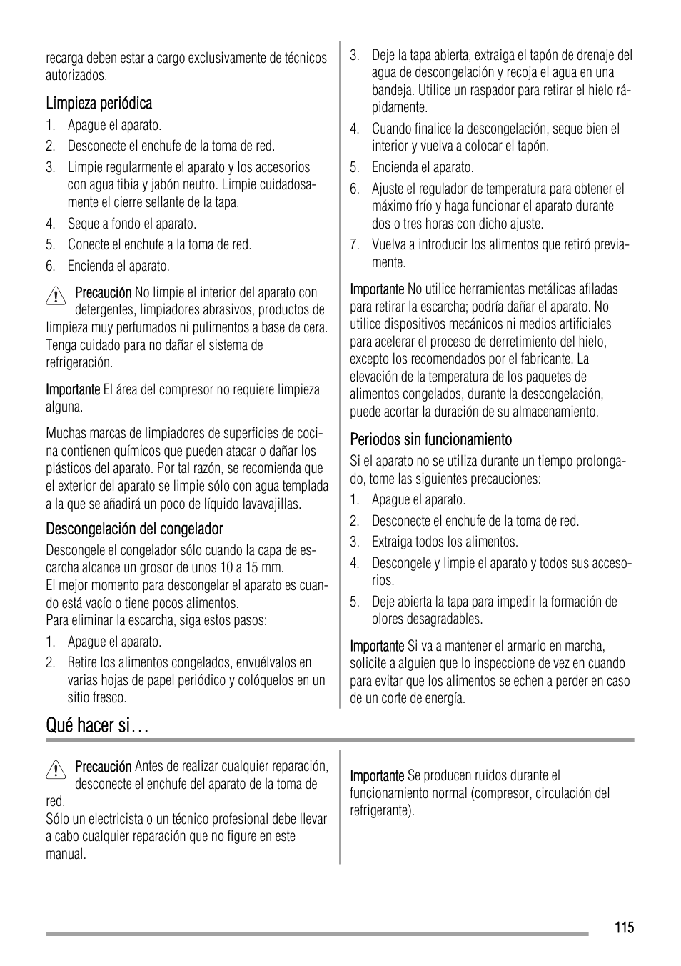 Qué hacer si | Zanussi ZFC627WAP User Manual | Page 115 / 120