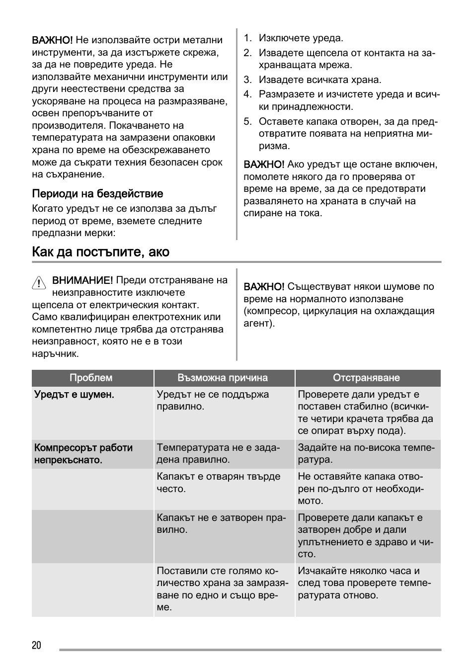 Как да постъпите, ако | Zanussi ZFC627WAP User Manual | Page 20 / 120