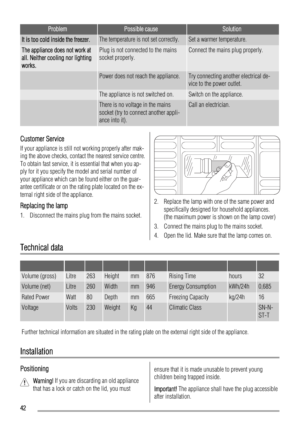 Technical data, Installation | Zanussi ZFC627WAP User Manual | Page 42 / 120