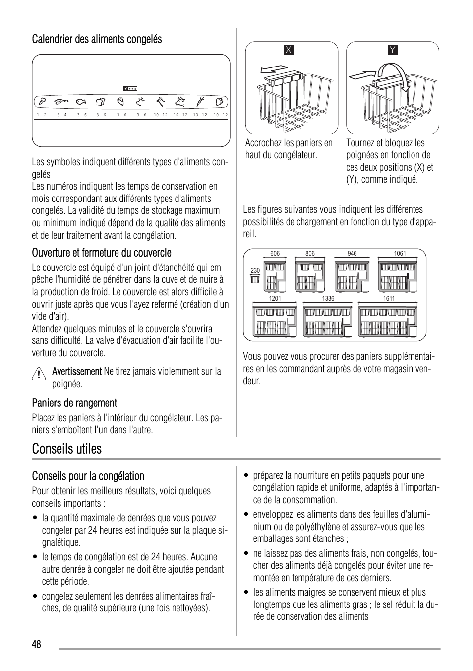 Conseils utiles | Zanussi ZFC627WAP User Manual | Page 48 / 120