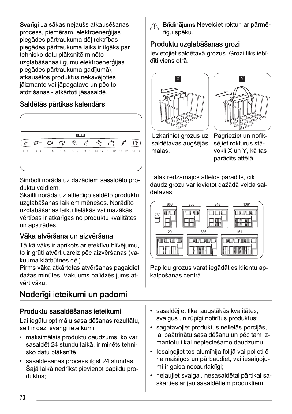 Noderīgi ieteikumi un padomi | Zanussi ZFC627WAP User Manual | Page 70 / 120