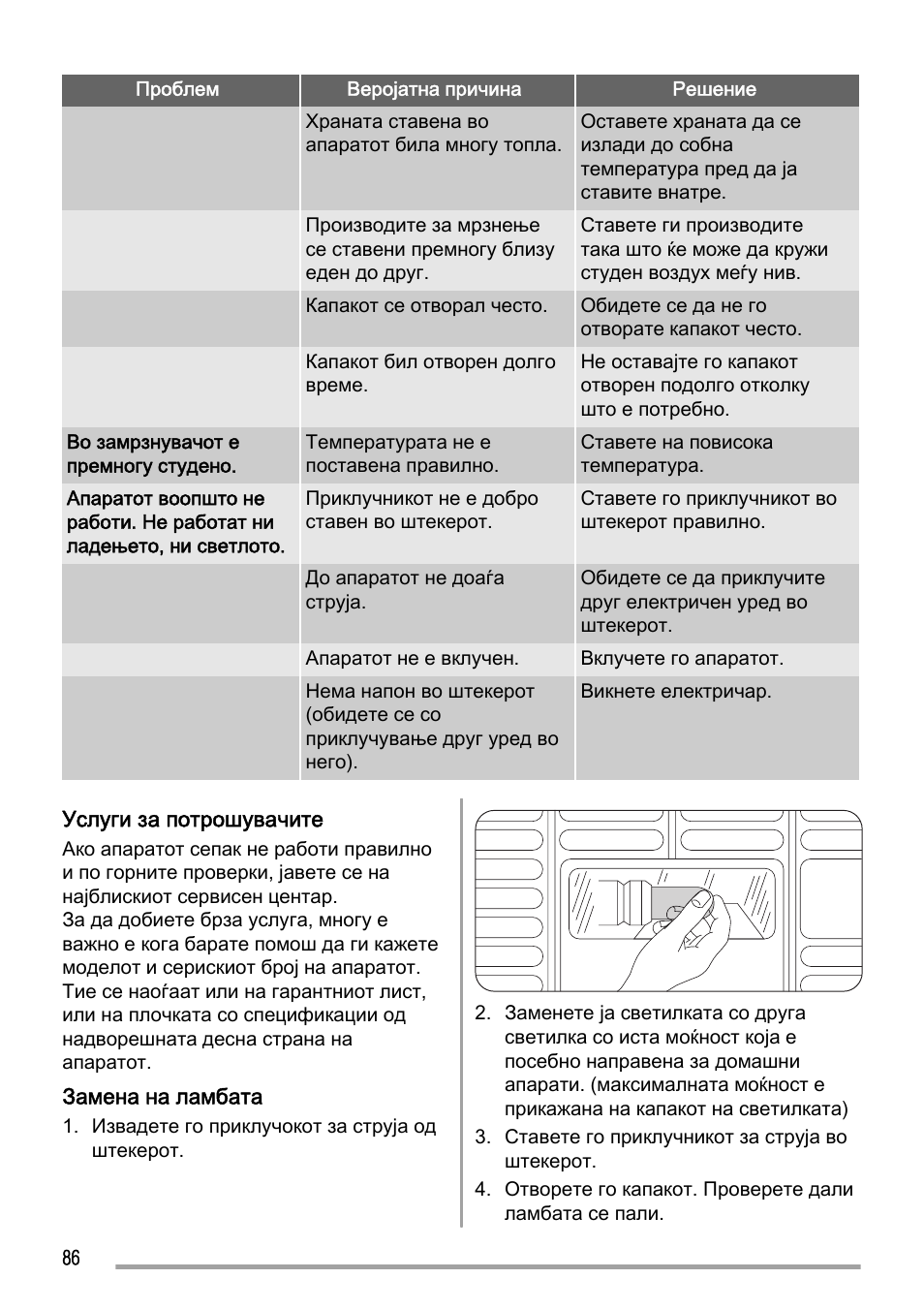 Zanussi ZFC627WAP User Manual | Page 86 / 120