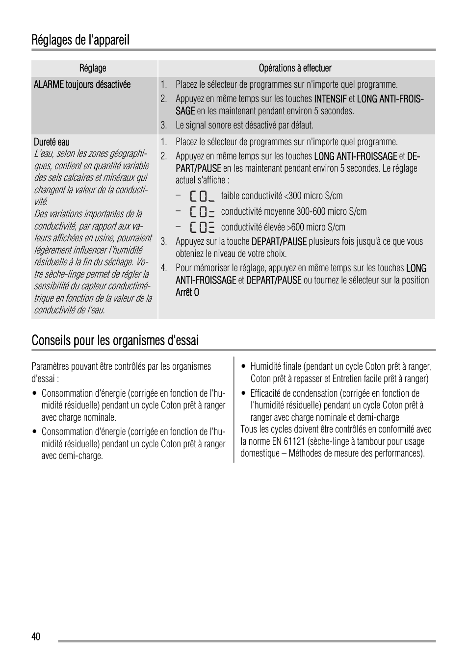 Réglages de l'appareil, Conseils pour les organismes d'essai | Zanussi ZTH485 User Manual | Page 40 / 56